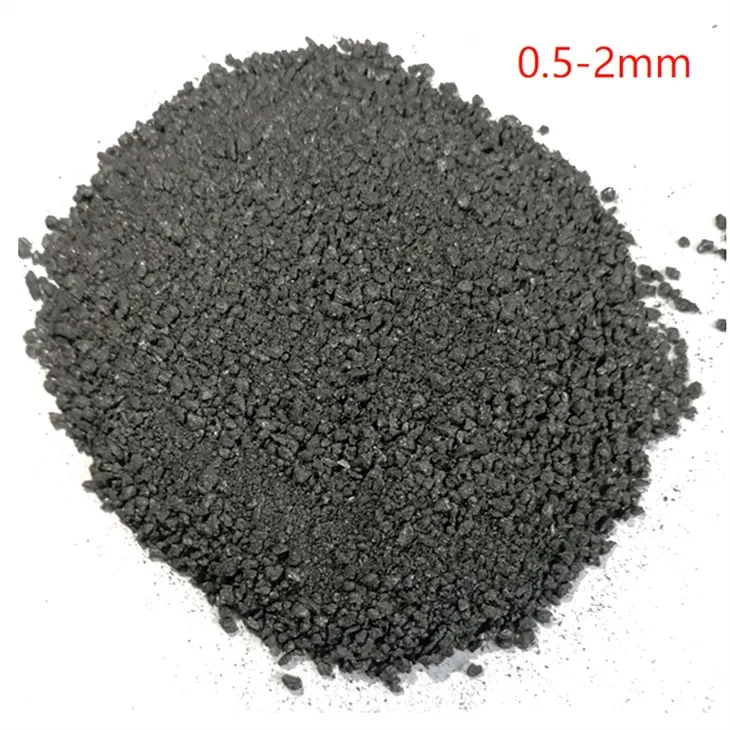 Graphitized Calcined Petroleum Coke For Steel Making